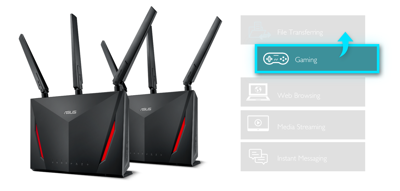 Prioritize what is the most important task for you an prioritize the packets with adaptive QoS